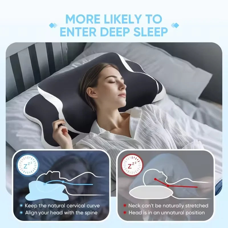 Almohada cervical